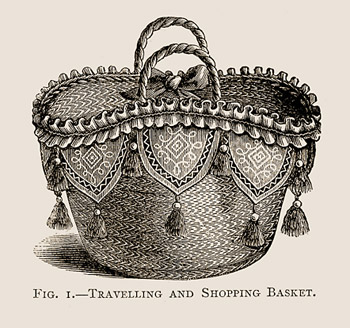Elaborately decorated 19th-century basket